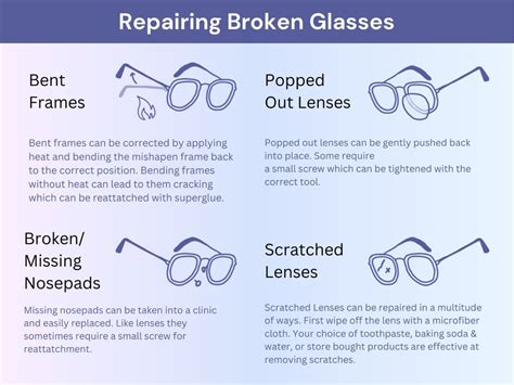 alphaomega glasses repair|places that fix broken glasses.